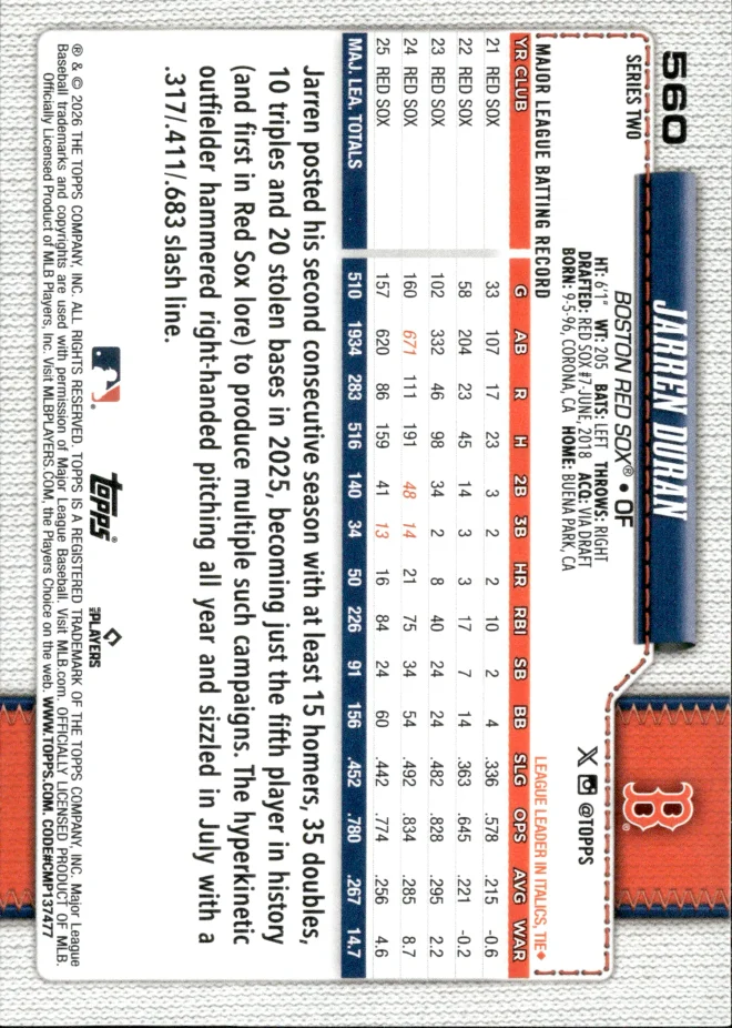 Jarren Duran card back