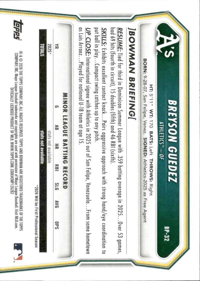 Breyson Guedez card back