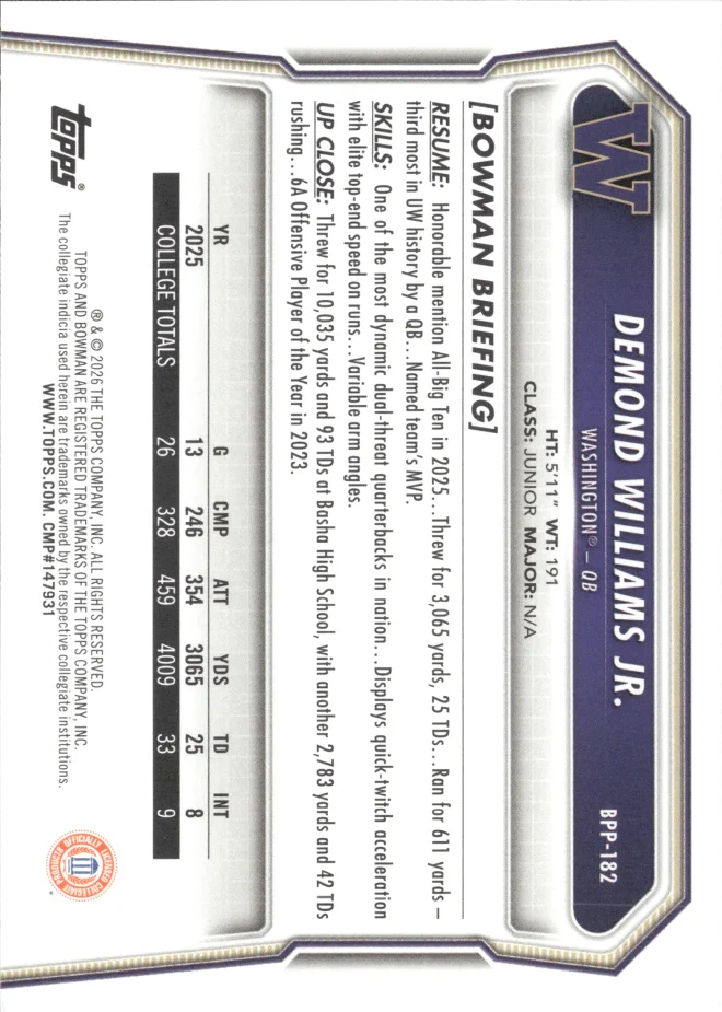 Demond Williams Jr. card back