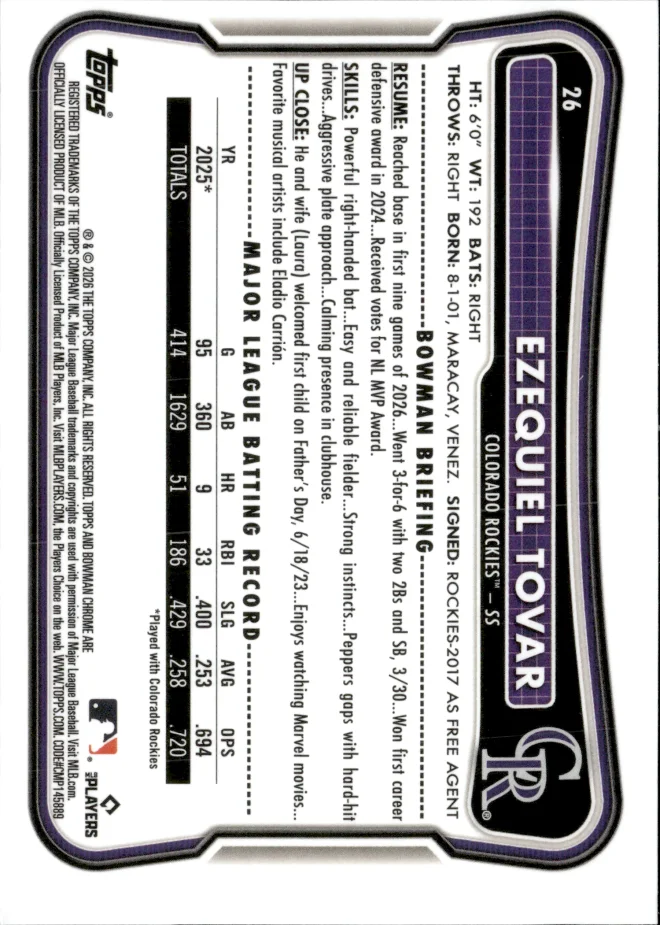 Ezequiel Tovar card back