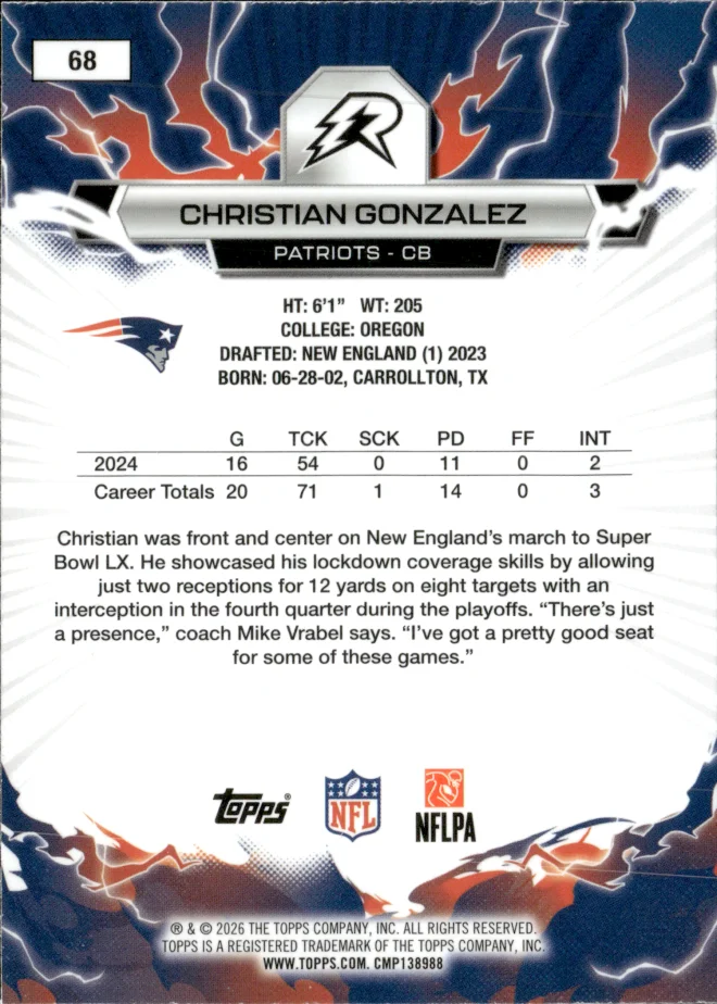 Christian Gonzalez card back