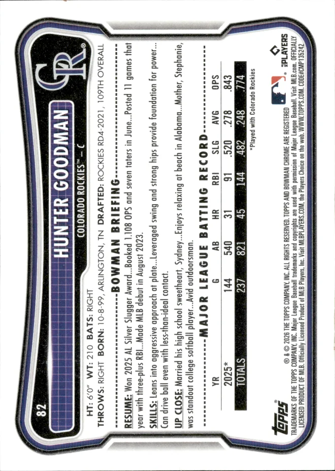 Hunter Goodman card back