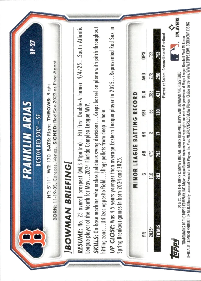 Franklin Arias card back