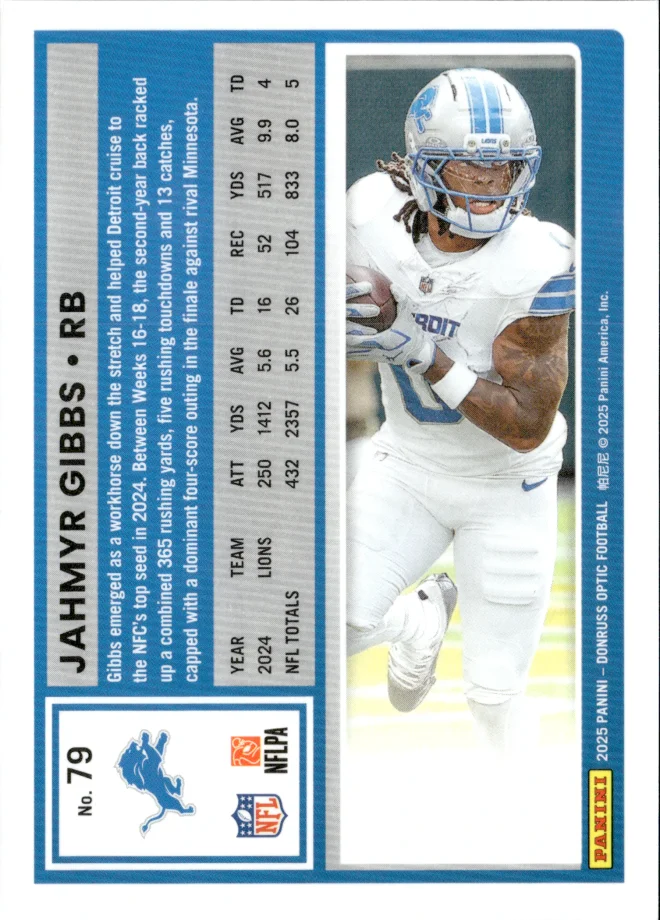 Jahmyr Gibbs card back