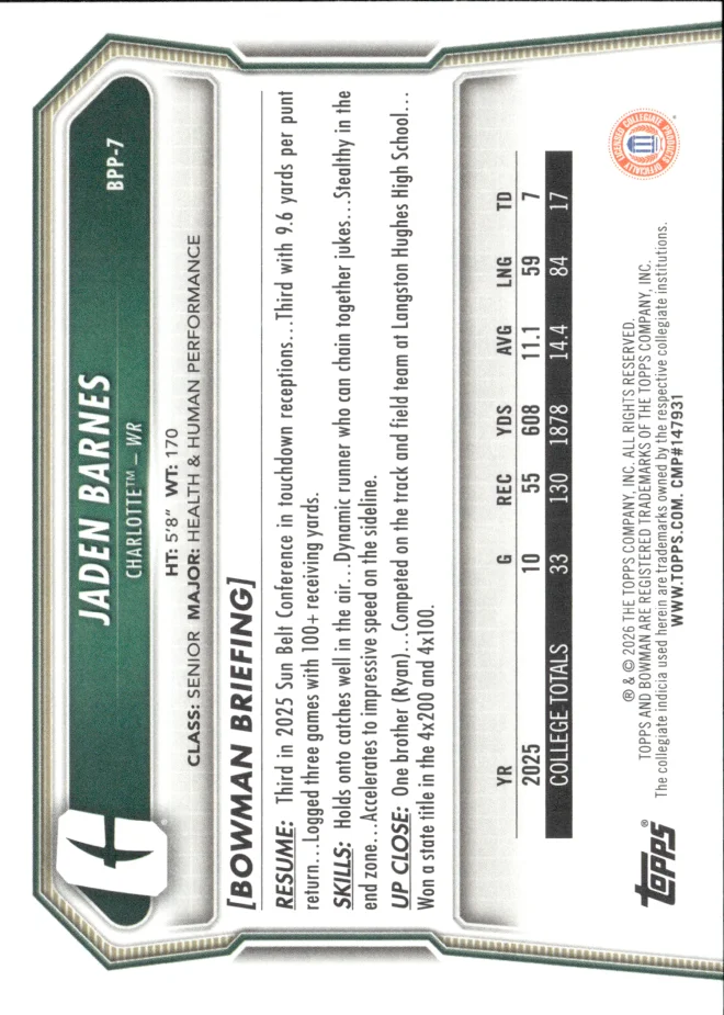Jaden Barnes card back