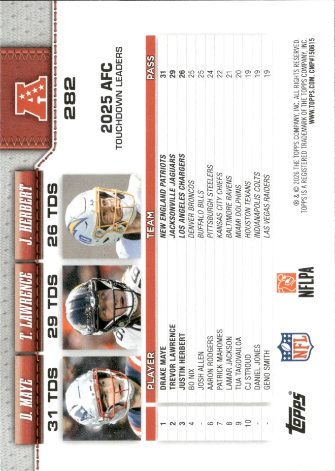 Drake Maye / Trevor Lawrence / Justin Herbert card back