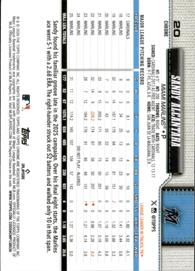 Sandy Alcantara card back