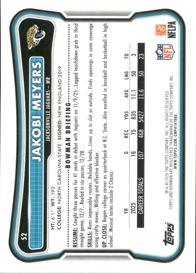 Jakobi Meyers card back