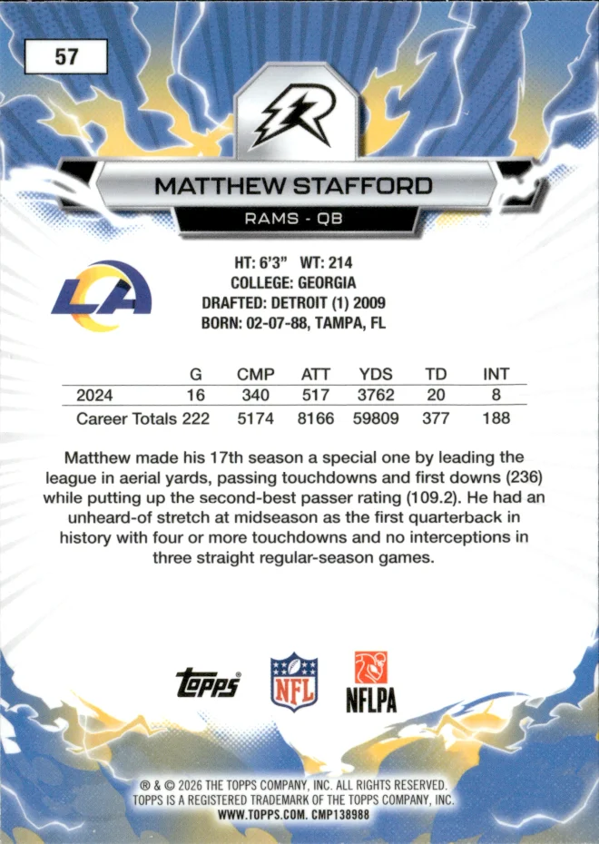Matthew Stafford card back