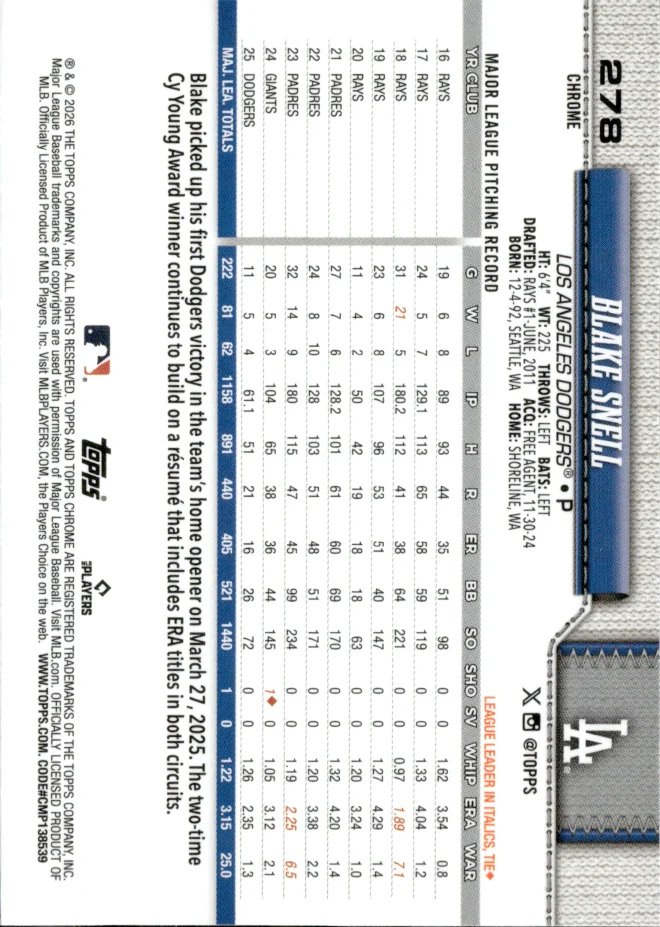 Blake Snell card back