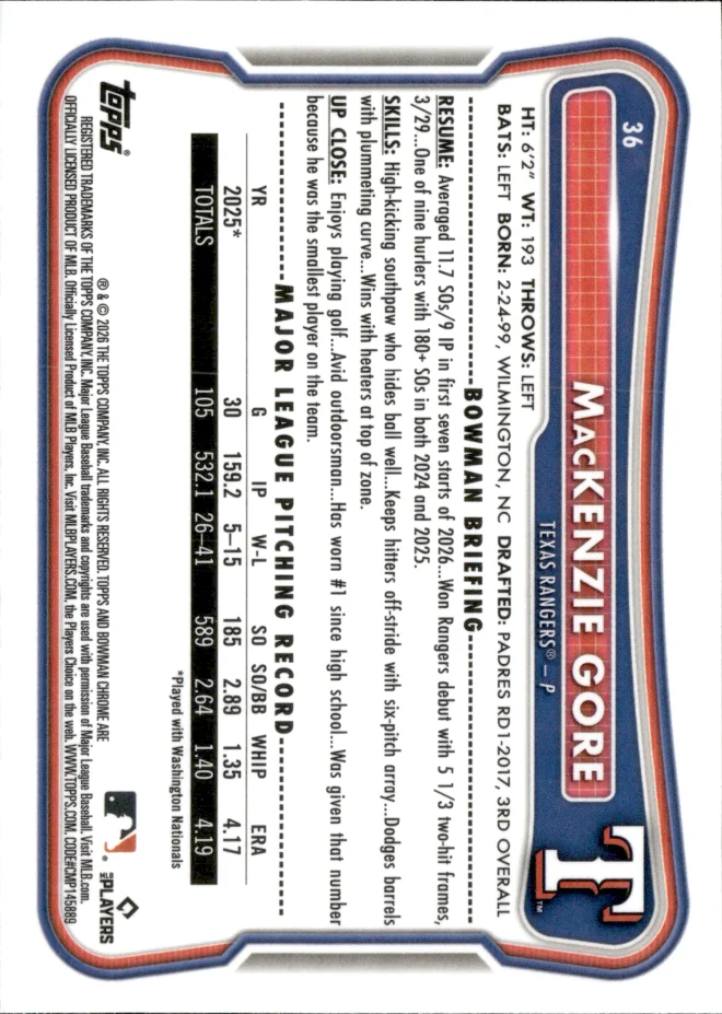 MacKenzie Gore card back