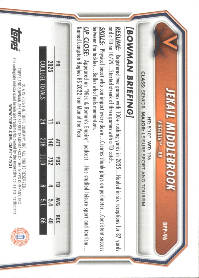 Jekail Middlebrook card back