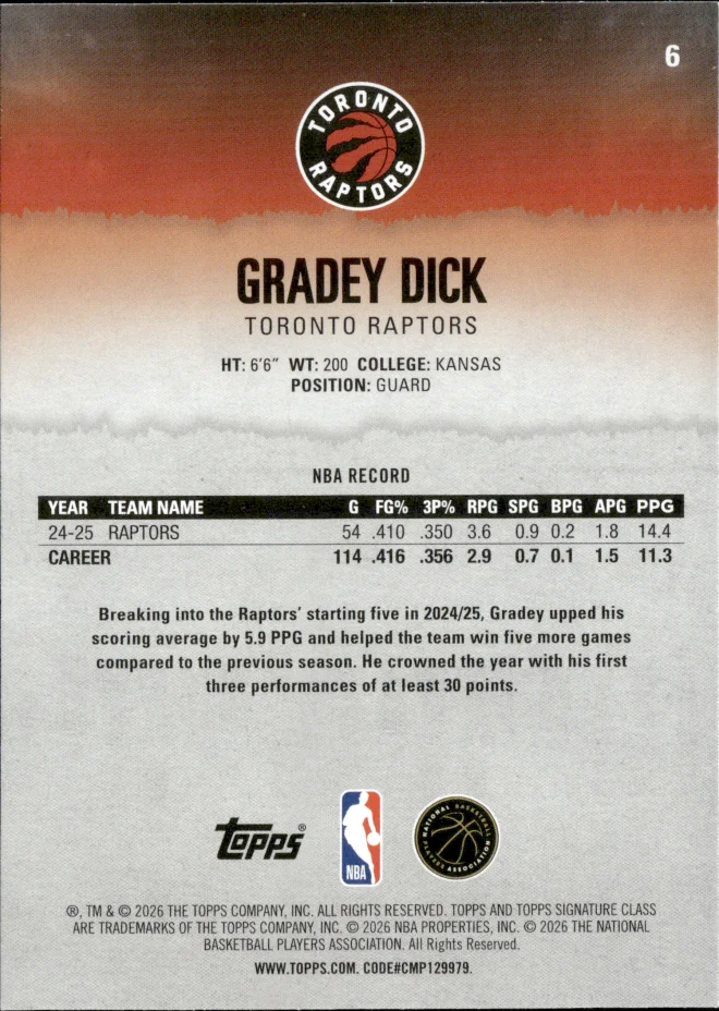 Gradey Dick card back