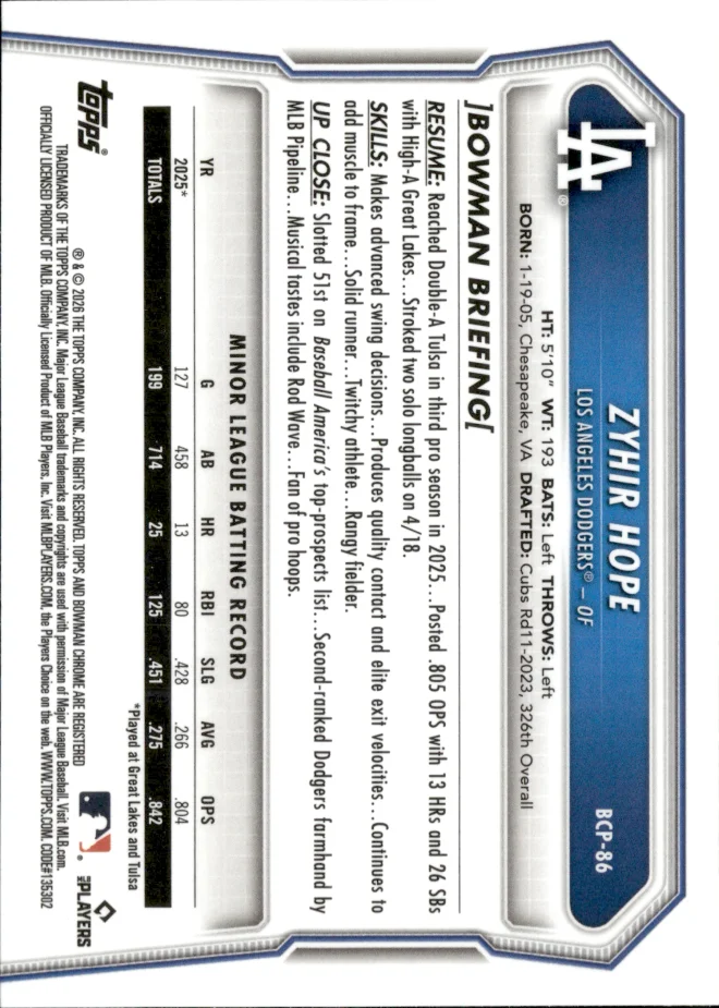 Zyhir Hope card back
