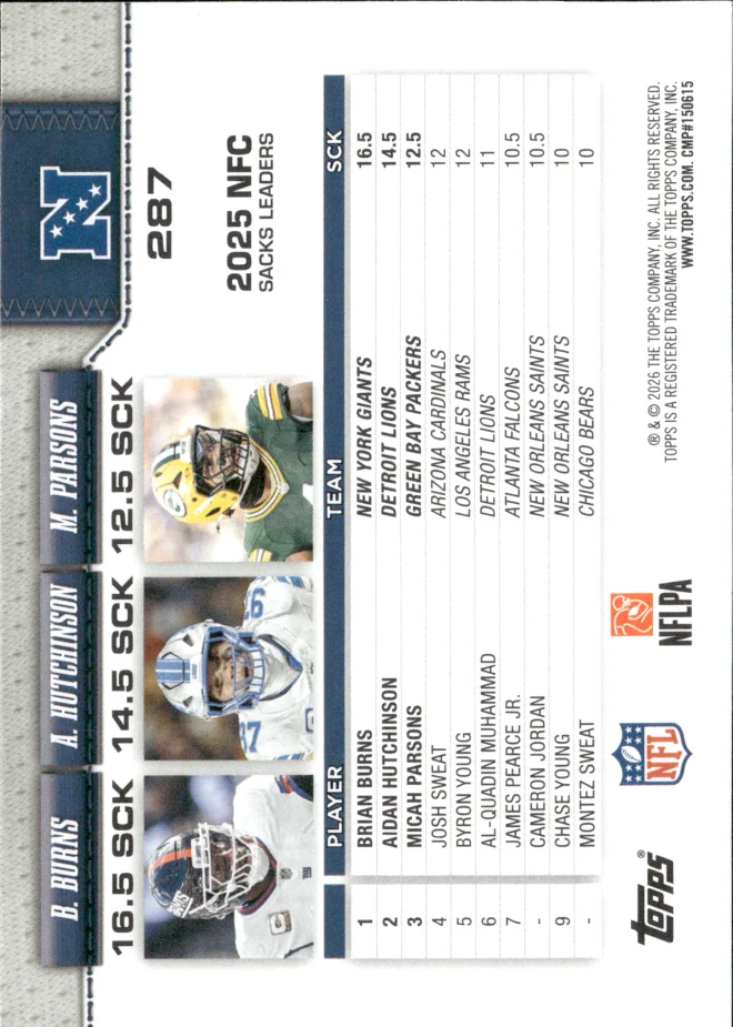 Brian Burns / Aidan Hutchinson / Micah Parsons card back