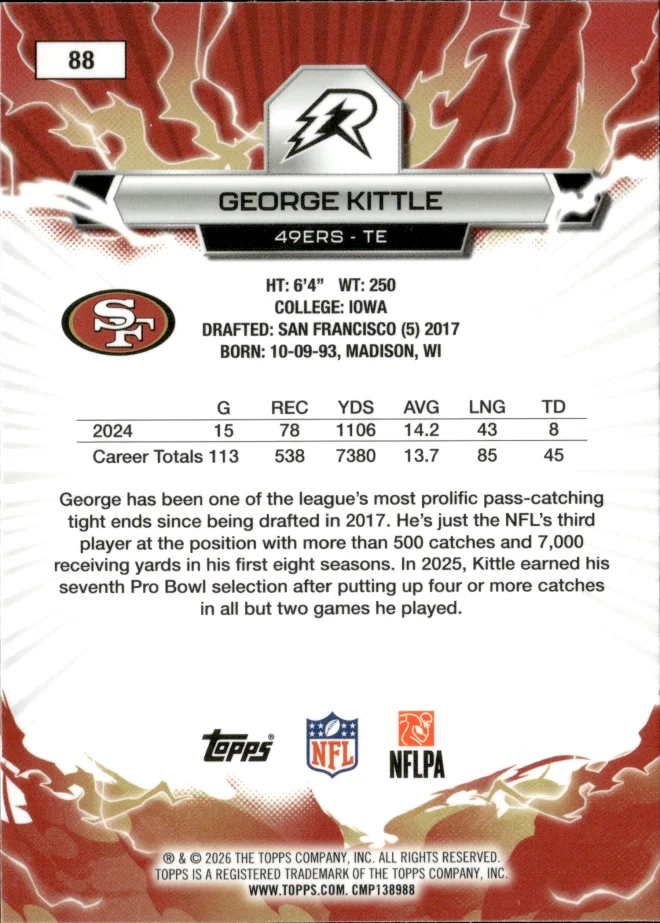 George Kittle card back