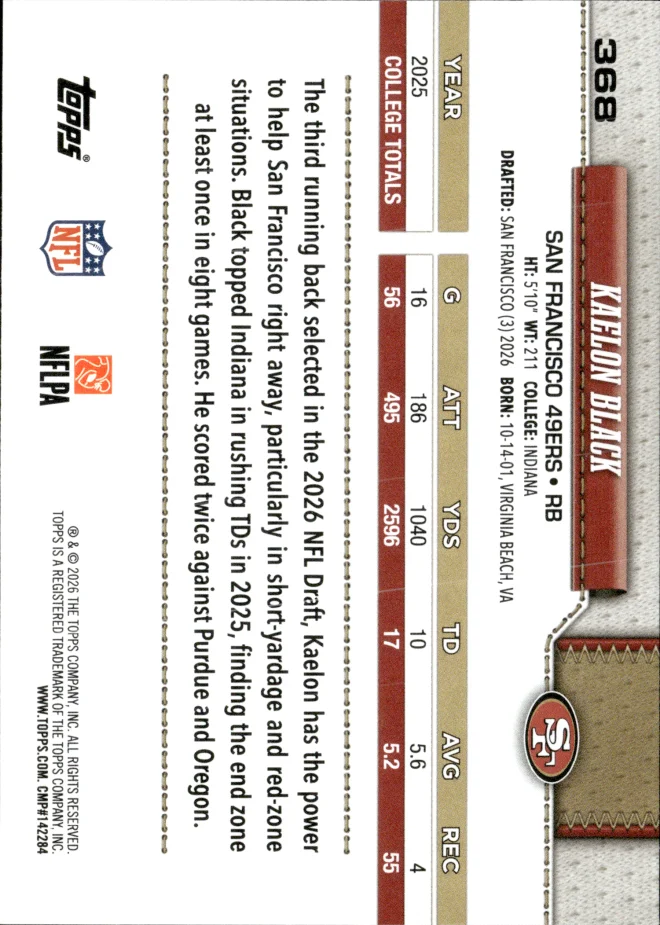 Kaelon Black card back