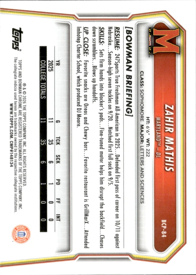 Zahir Mathis card back