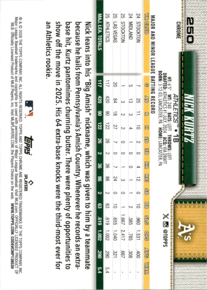 Nick Kurtz card back