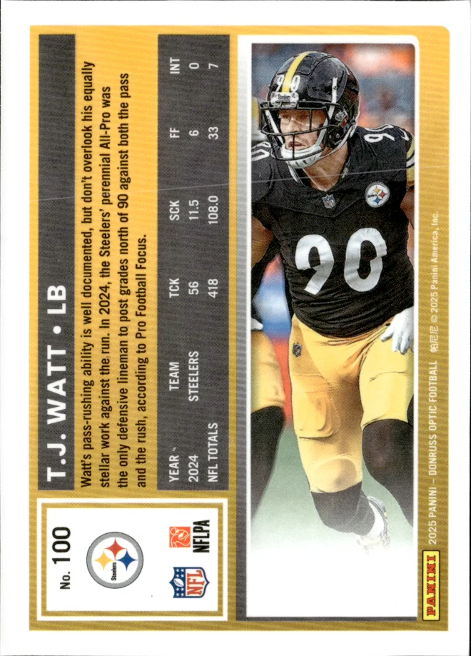 T.J. Watt card back