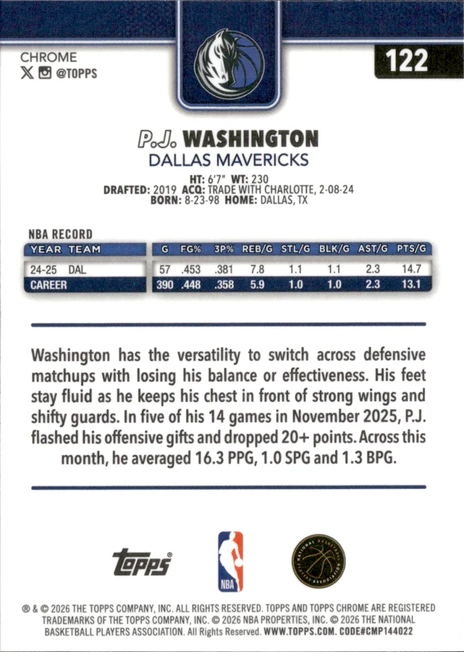 P.J. Washington card back