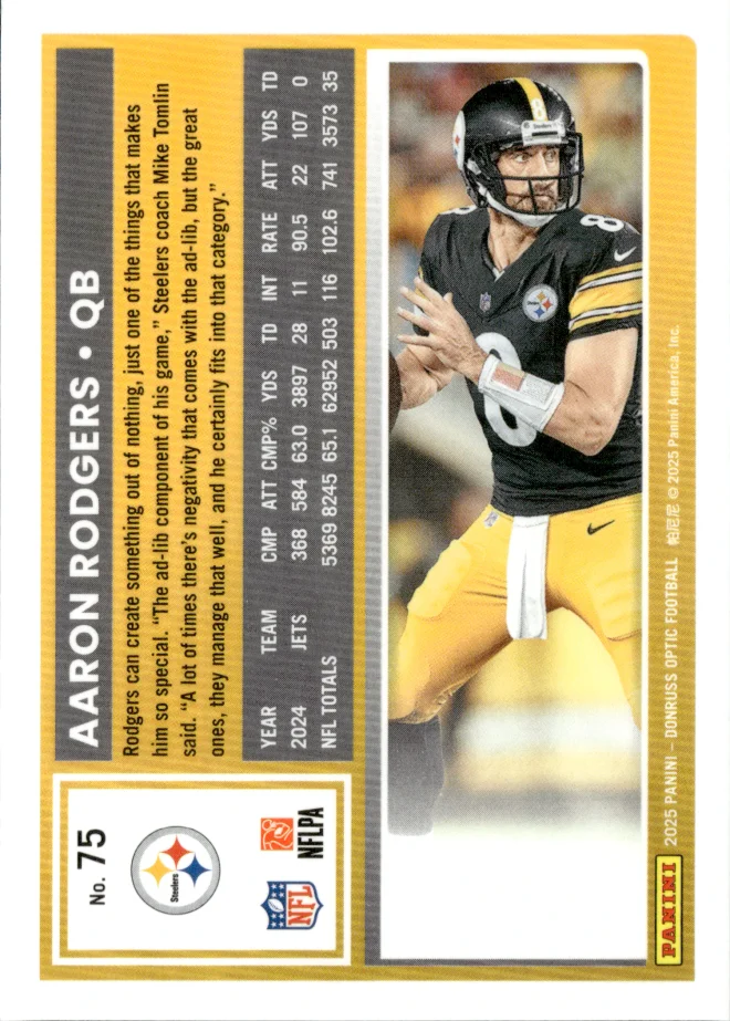 Aaron Rodgers card back