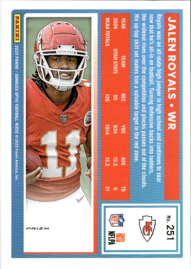 Jalen Royals card back