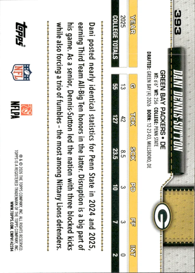 Dani Dennis-Sutton card back