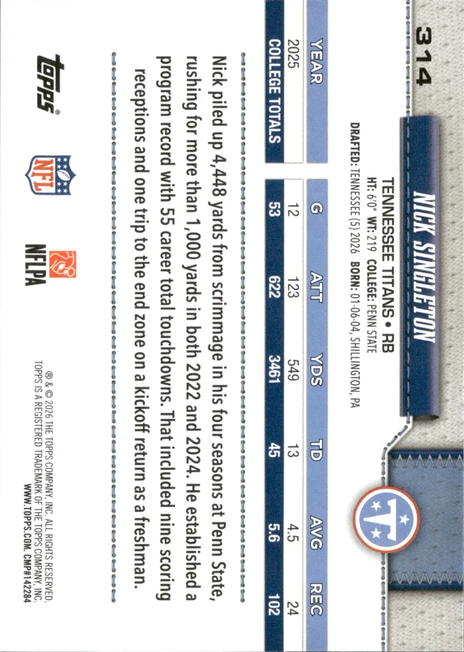 Nick Singleton card back