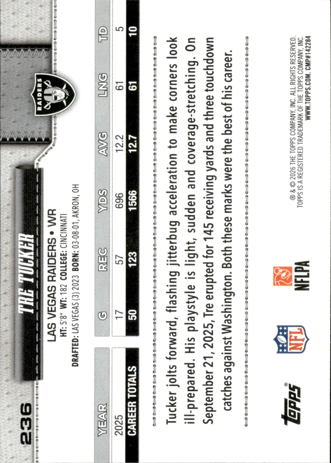 Tre Tucker card back