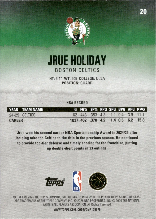 Jrue Holiday card back