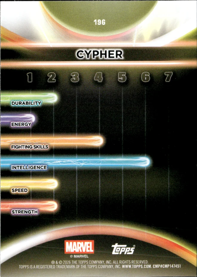 Cypher card back