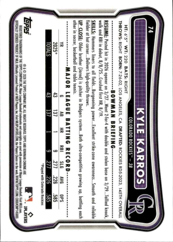 Kyle Karros card back