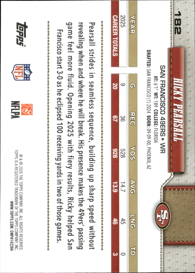 Ricky Pearsall card back