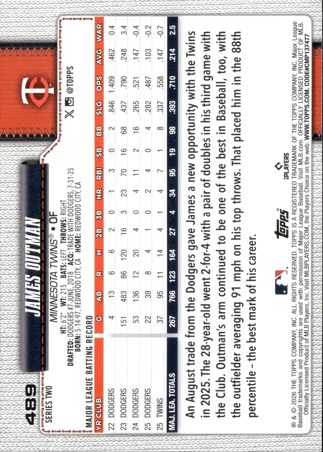 James Outman card back