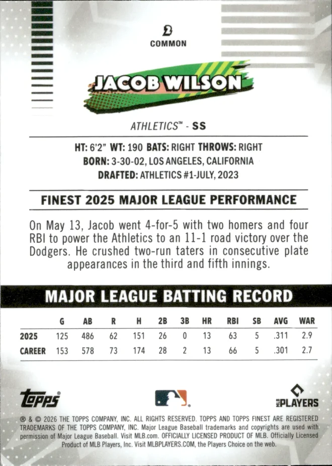 Jacob Wilson card back