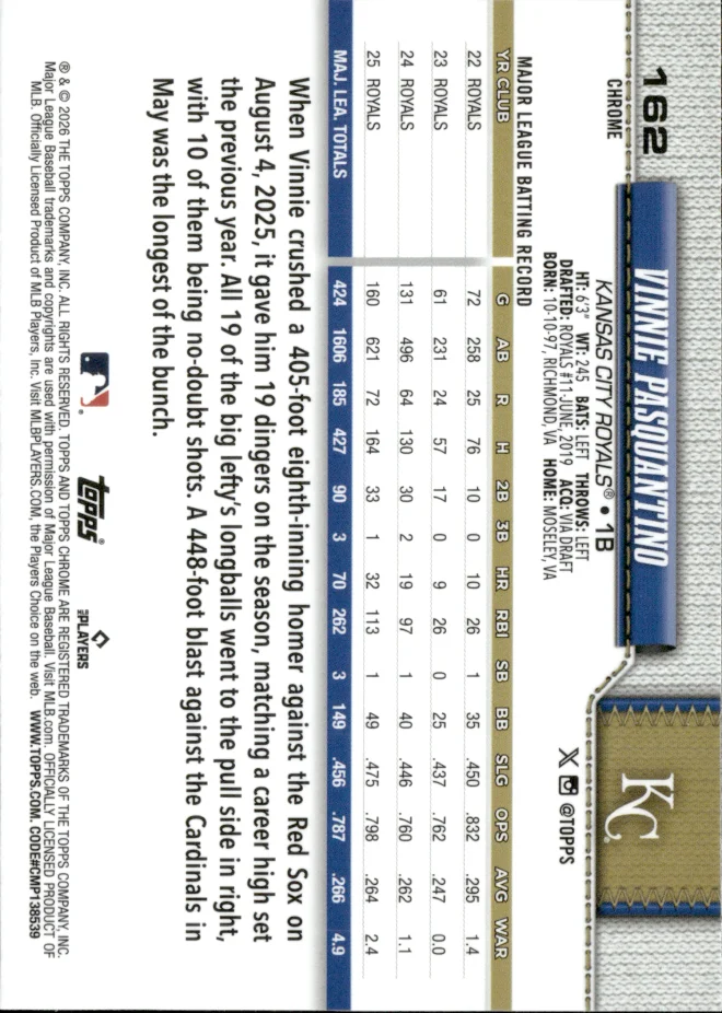 Vinnie Pasquantino card back