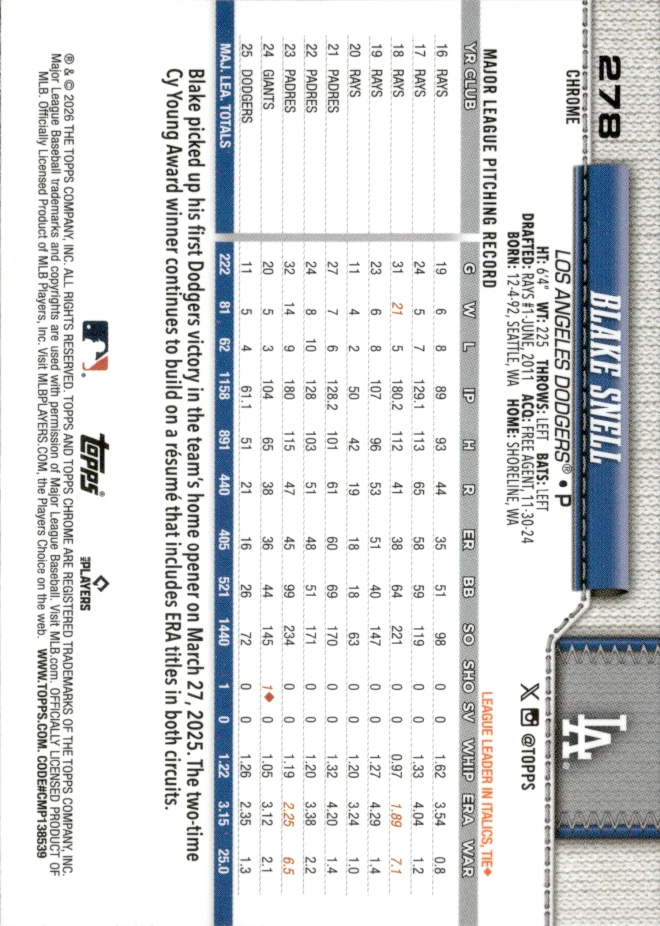 Blake Snell card back
