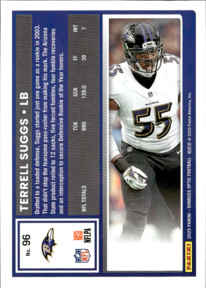 Terrell Suggs card back
