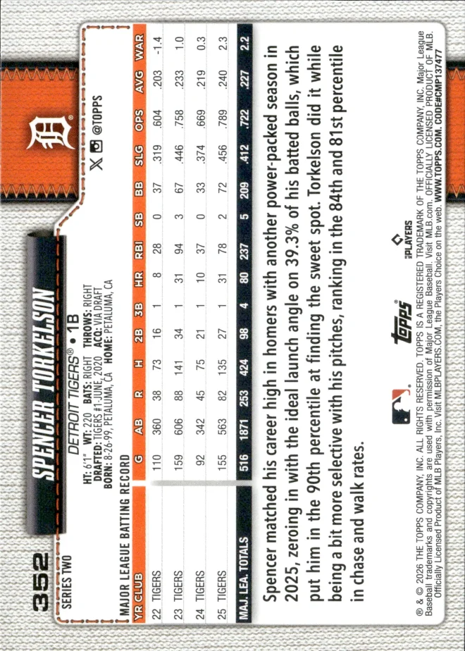 Spencer Torkelson card back