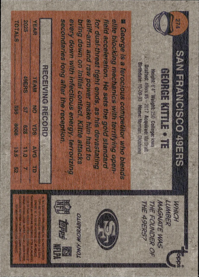 George Kittle card back