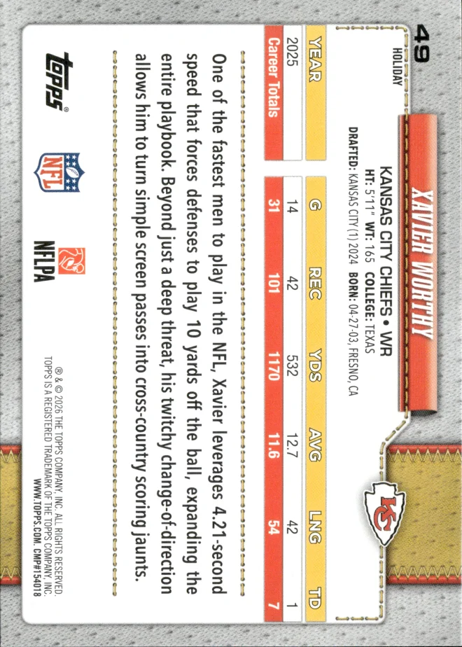Xavier Worthy card back