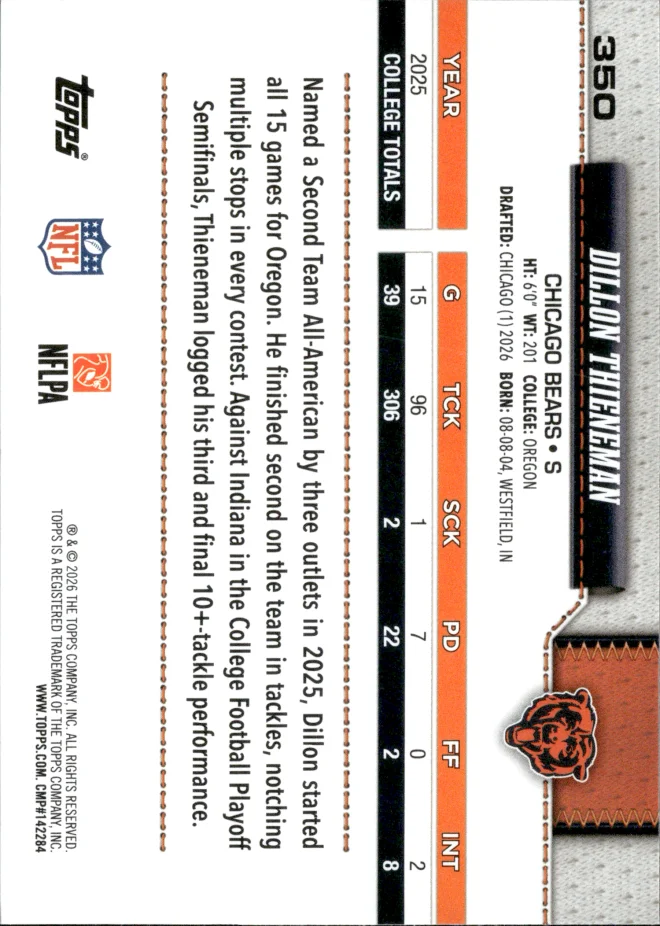 Dillon Thieneman card back
