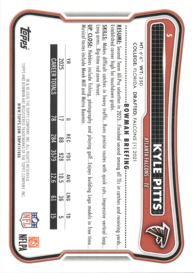 Kyle Pitts card back