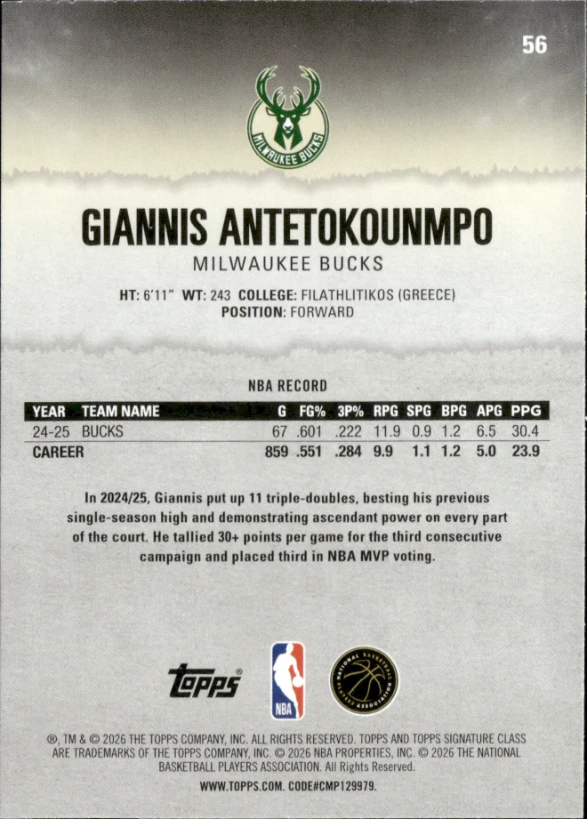 Giannis Antetokounmpo card back