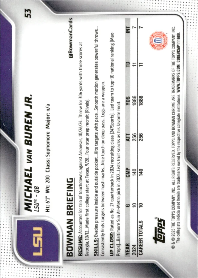 Michael Van Buren Jr. card back