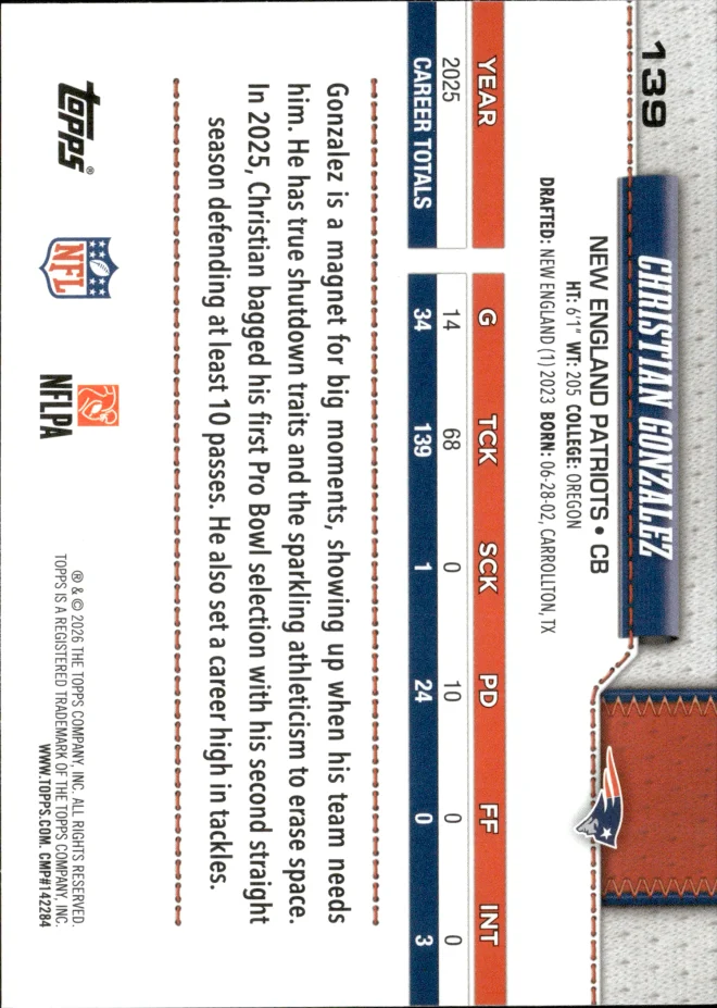Christian Gonzalez card back