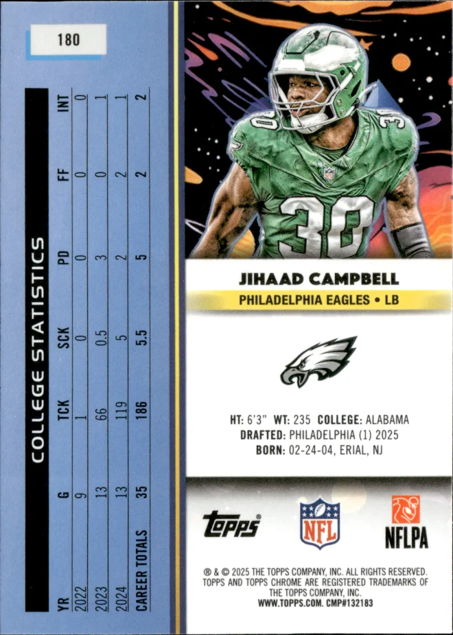 Jihaad Campbell card back