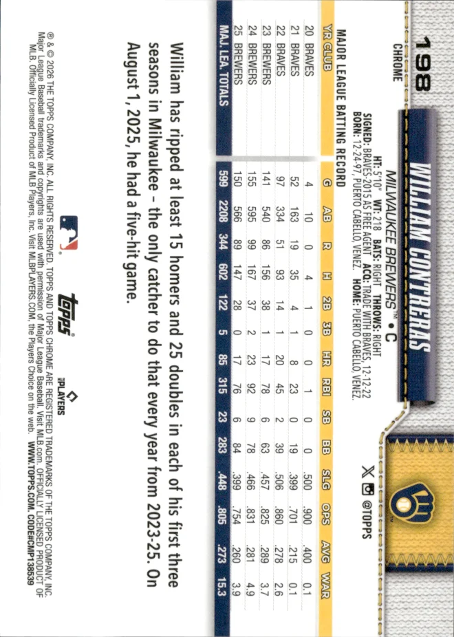 William Contreras card back
