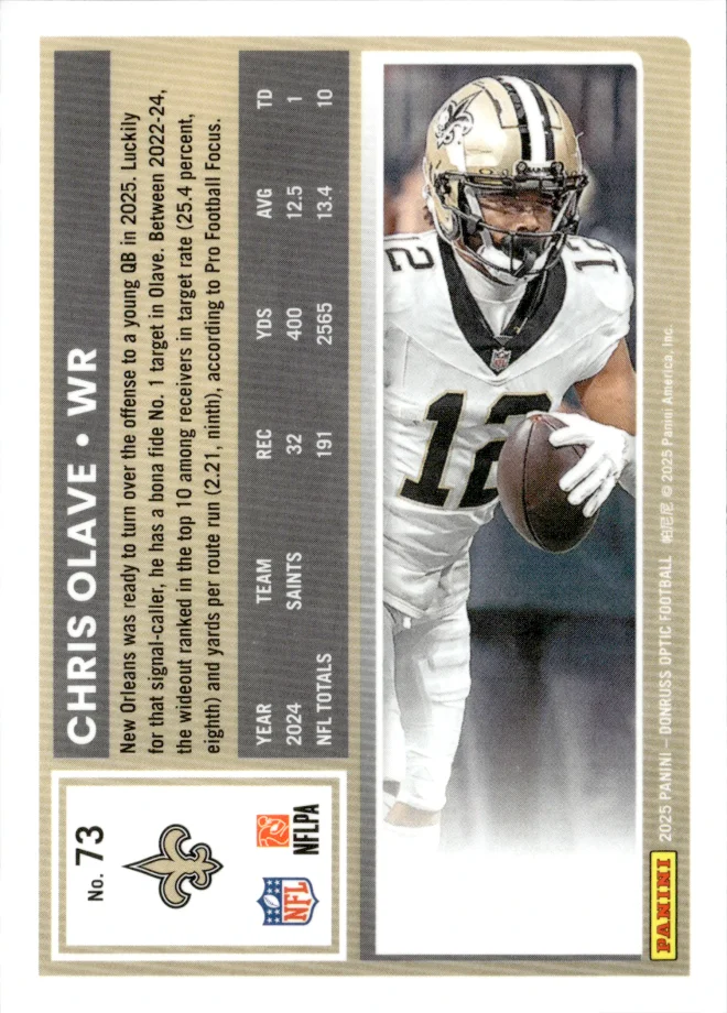 Chris Olave card back